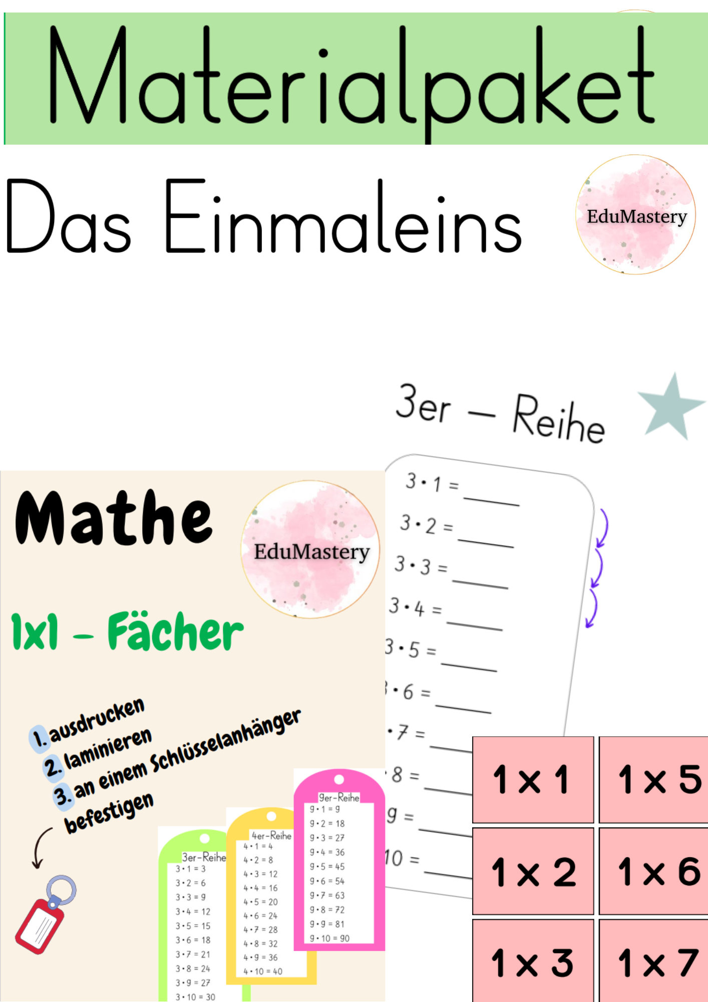Einmaleins Materialpaket – Unterrichtsmaterial im Fach Mathematik